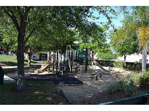 Popular attractions Area Nearby Property